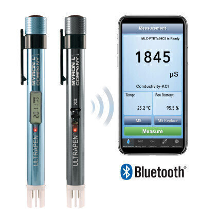 Precise Pocket Testers for Water Testing Applications